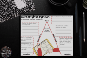 A Freytag's Pyramid handout is pictured as an example of a graphic organizer for a personal narrative.