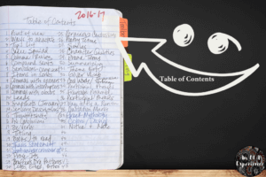 A table of contents is displayed on this writer's notebook.