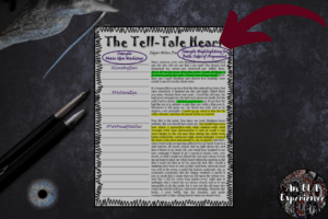 An example of highlighting relevant information is shown on this copy of "The Tell-Tale Heart."