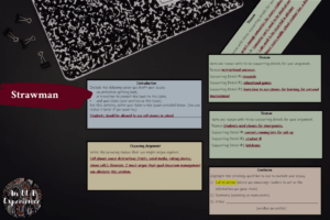 The Strawman organizational pattern knocks down the opposing argument (as pictured here with index cards).