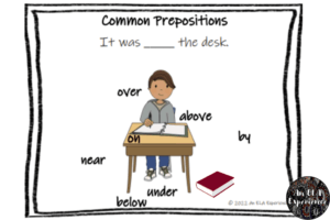 Many common prepositions can fit into this sentence: It was _____ the desk. Prepositions are noted around a boy sitting at a desk.