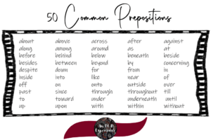 50 common prepositions are listed in this image.