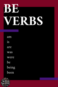 Be verbs (am, is, are, was, were, be, being, been) are typed on a black background.