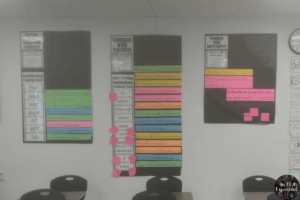 A picture of grammar wall charts with student sentences.