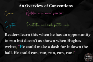 An overview of conventions used when quoting texts is explained with color coding.