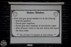 A slide with the directions for the station rotation are posted on a screen.